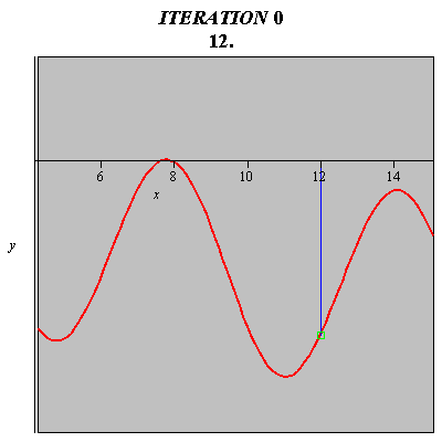 Plot_2d